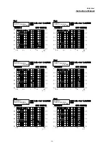 Preview for 33 page of Melec DB-2620Av1 Instruction Manual