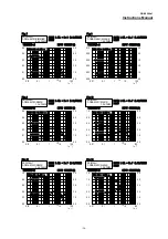 Preview for 34 page of Melec DB-2620Av1 Instruction Manual