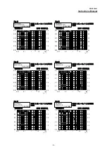 Preview for 35 page of Melec DB-2620Av1 Instruction Manual