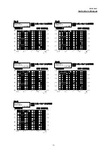 Preview for 36 page of Melec DB-2620Av1 Instruction Manual