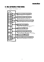 Предварительный просмотр 12 страницы Melec GD-5410 Instruction Manual