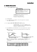 Preview for 15 page of Melec GD-5410 Instruction Manual