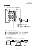 Preview for 22 page of Melec GD-5410 Instruction Manual