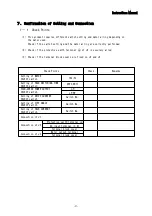 Preview for 27 page of Melec GD-5410 Instruction Manual