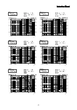 Предварительный просмотр 42 страницы Melec GD-5410 Instruction Manual