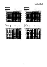 Preview for 43 page of Melec GD-5410 Instruction Manual