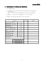 Предварительный просмотр 28 страницы Melec GD-5410v1 Instruction Manual