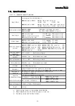 Предварительный просмотр 32 страницы Melec GD-5410v1 Instruction Manual