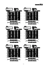 Preview for 44 page of Melec GD-5410v1 Instruction Manual