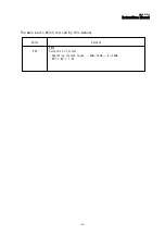 Preview for 47 page of Melec GD-5410v1 Instruction Manual