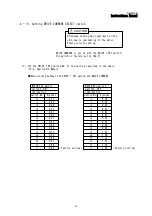 Предварительный просмотр 18 страницы Melec GD-5510 -01 Instruction Manual