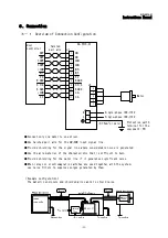 Preview for 23 page of Melec GD-5510 -01 Instruction Manual