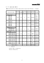Предварительный просмотр 41 страницы Melec GD-5510 -01 Instruction Manual