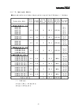 Preview for 41 page of Melec GD-5510 -01 Instruction Manual