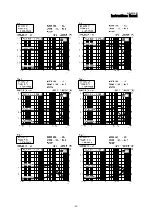 Предварительный просмотр 43 страницы Melec GD-5510 -01 Instruction Manual