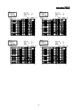 Preview for 44 page of Melec GD-5510 -01 Instruction Manual