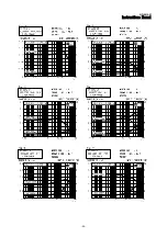 Предварительный просмотр 46 страницы Melec GD-5510 -01 Instruction Manual