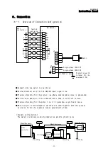 Предварительный просмотр 23 страницы Melec GD-5510-01 User Manual