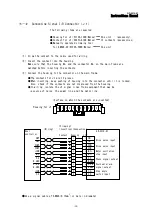 Preview for 24 page of Melec GD-5510-01 User Manual