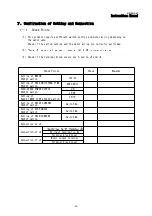 Предварительный просмотр 28 страницы Melec GD-5510-01 User Manual