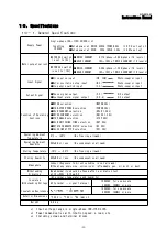 Preview for 32 page of Melec GD-5510-01 User Manual