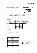 Предварительный просмотр 39 страницы Melec GD-5510-01 User Manual