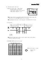 Preview for 39 page of Melec GD-5510-01 User Manual