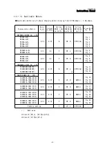 Предварительный просмотр 41 страницы Melec GD-5510-01 User Manual
