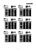 Предварительный просмотр 43 страницы Melec GD-5510-01 User Manual