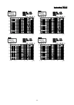 Preview for 44 page of Melec GD-5510-01 User Manual