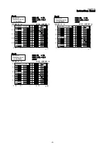 Preview for 45 page of Melec GD-5510-01 User Manual