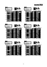 Предварительный просмотр 46 страницы Melec GD-5510-01 User Manual