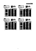 Preview for 47 page of Melec GD-5510-01 User Manual