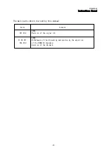 Preview for 48 page of Melec GD-5510-01 User Manual