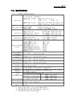 Preview for 31 page of Melec GD-5610 Instruction Manual