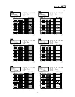 Preview for 42 page of Melec GD-5610 Instruction Manual