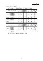 Предварительный просмотр 41 страницы Melec GD-5610v1 Instruction Manual