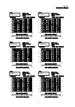 Preview for 43 page of Melec GD-5610v1 Instruction Manual