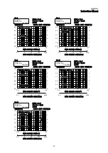 Preview for 44 page of Melec GD-5610v1 Instruction Manual