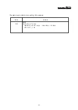 Preview for 45 page of Melec GD-5610v1 Instruction Manual