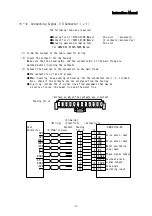 Preview for 21 page of Melec GDB-5311A-00 Instruction Manual