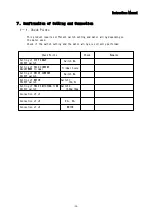 Предварительный просмотр 24 страницы Melec GDB-5311A-00 Instruction Manual