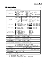 Предварительный просмотр 28 страницы Melec GDB-5311A-00 Instruction Manual