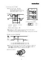 Preview for 30 page of Melec GDB-5311A-00 Instruction Manual