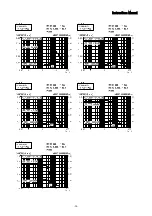 Предварительный просмотр 38 страницы Melec GDB-5311A-00 Instruction Manual