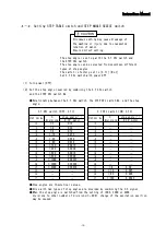 Preview for 15 page of Melec GDB-5F40 Instruction Manual