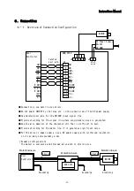 Предварительный просмотр 22 страницы Melec GDB-5F40 Instruction Manual