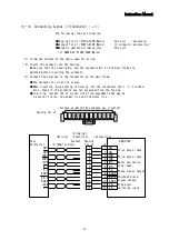 Preview for 23 page of Melec GDB-5F40 Instruction Manual