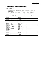 Предварительный просмотр 26 страницы Melec GDB-5F40 Instruction Manual