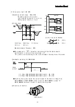 Предварительный просмотр 32 страницы Melec GDB-5F40 Instruction Manual